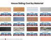 How Much Does It Cost To Install or Replace Siding? - Estimate Florida ...